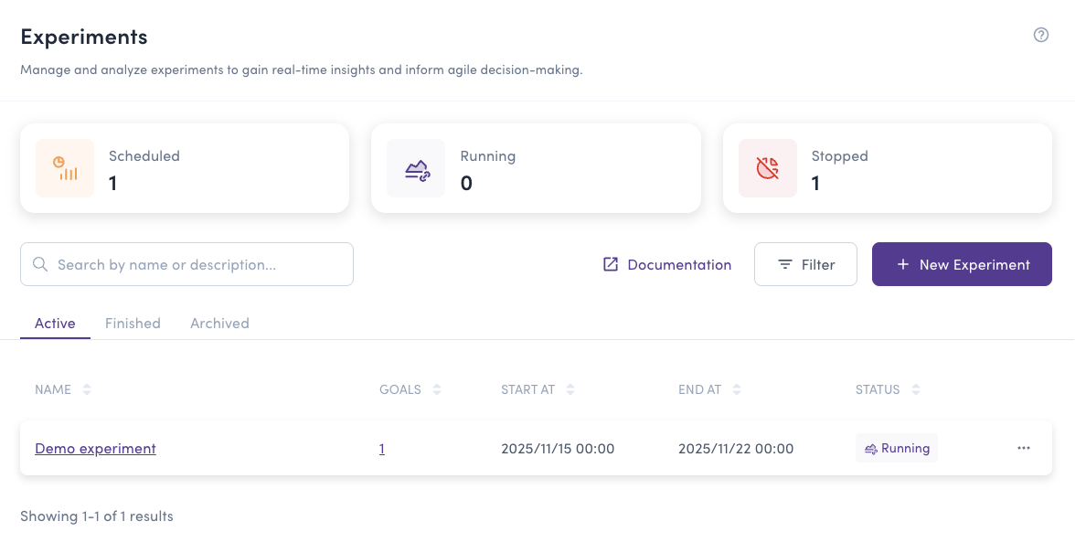List of experiments with different states