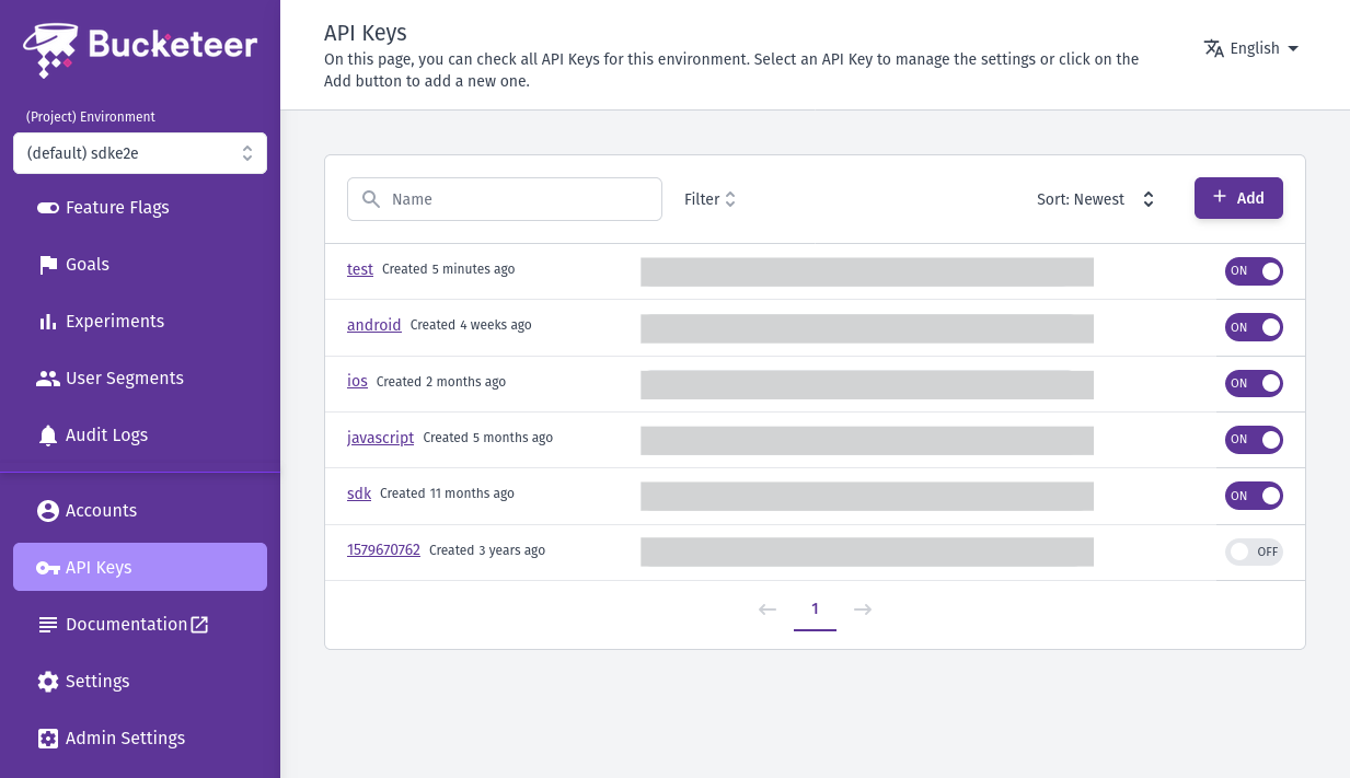 Account dashboard tab