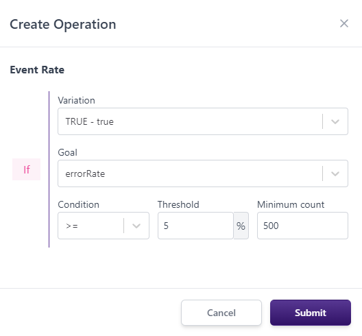 Create event rate condition