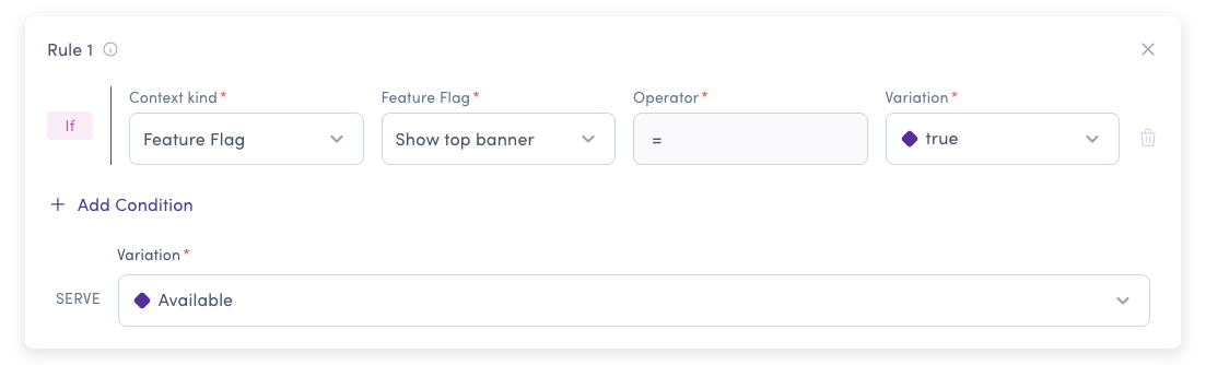 Custom rule based on feature flag