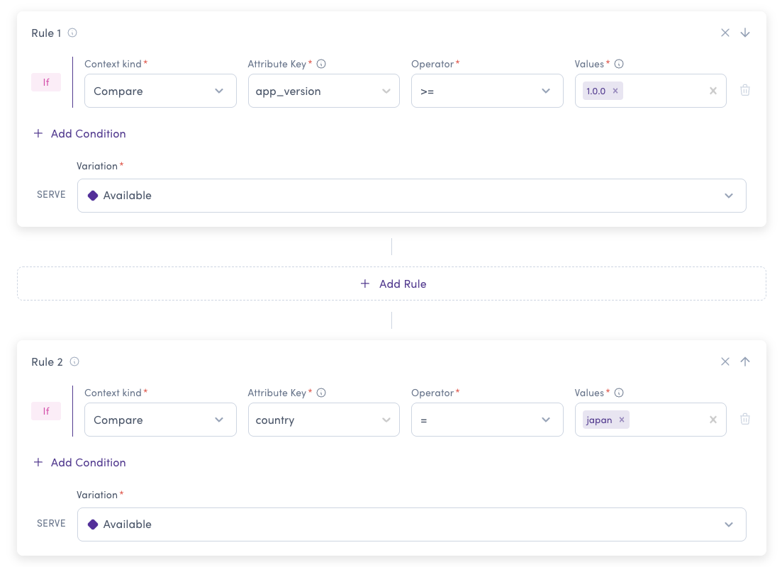 custom rule definition based on user attributes