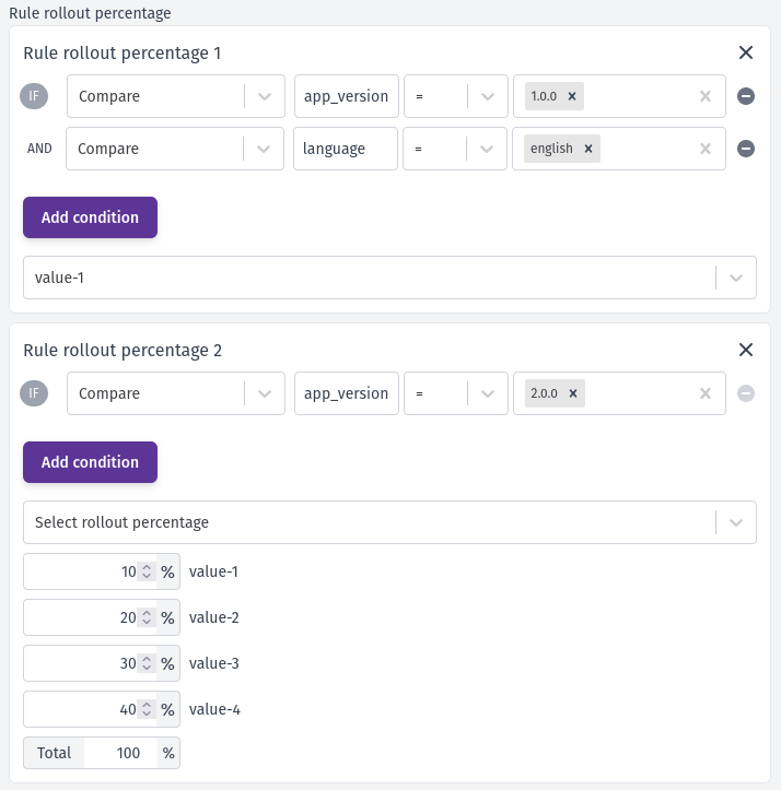 rollout rule definition based on attributes