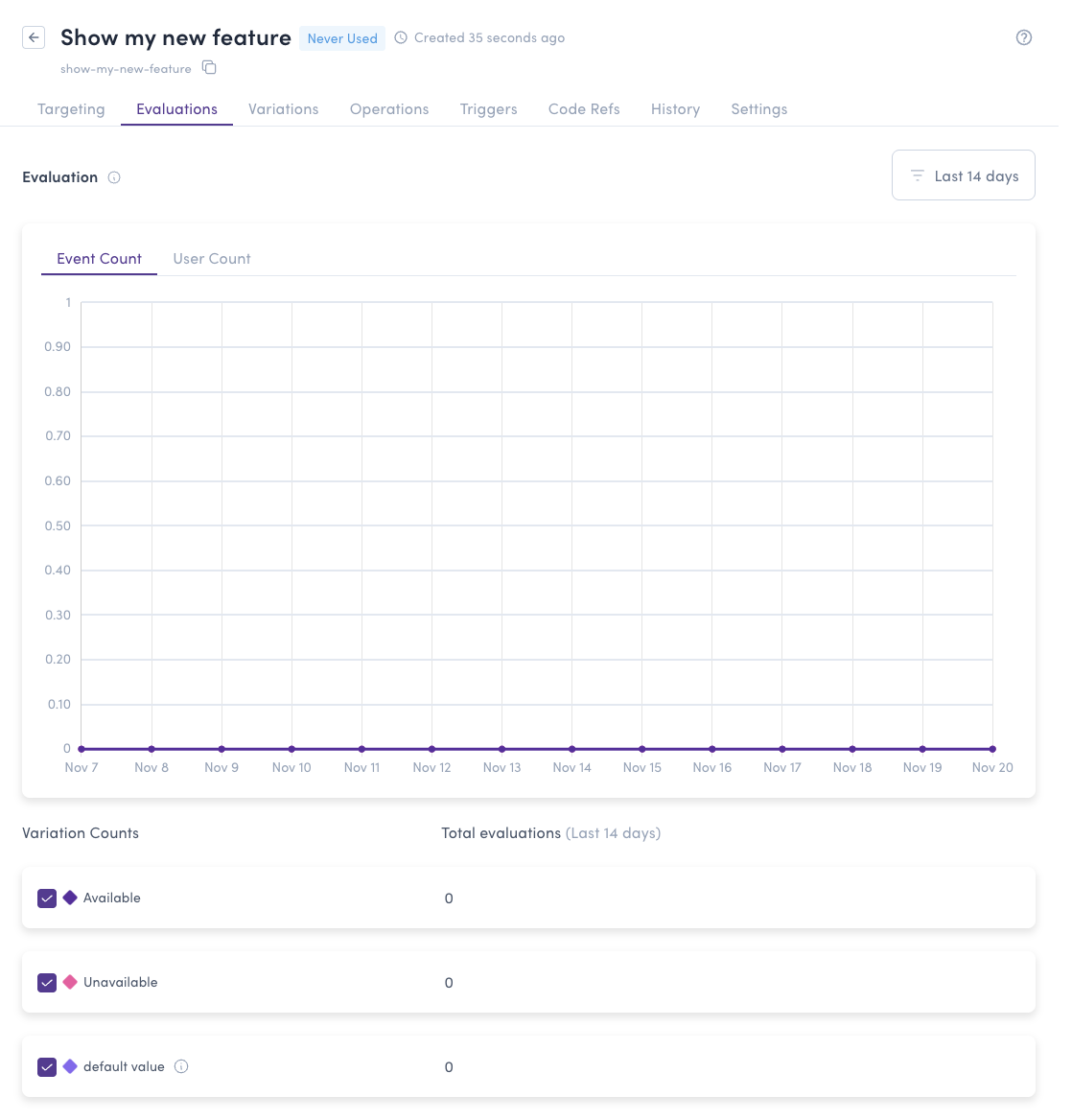 Evaluation panel 24h
