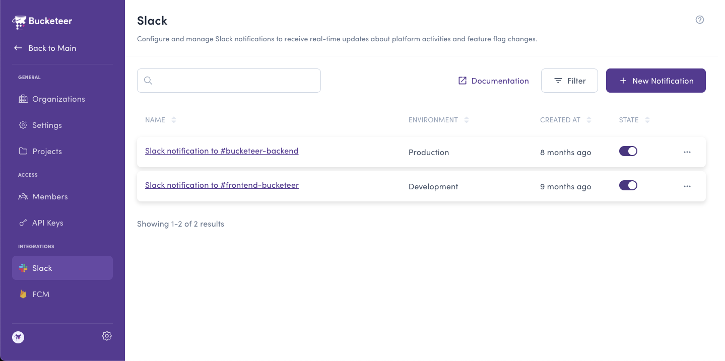 Slack notifications list